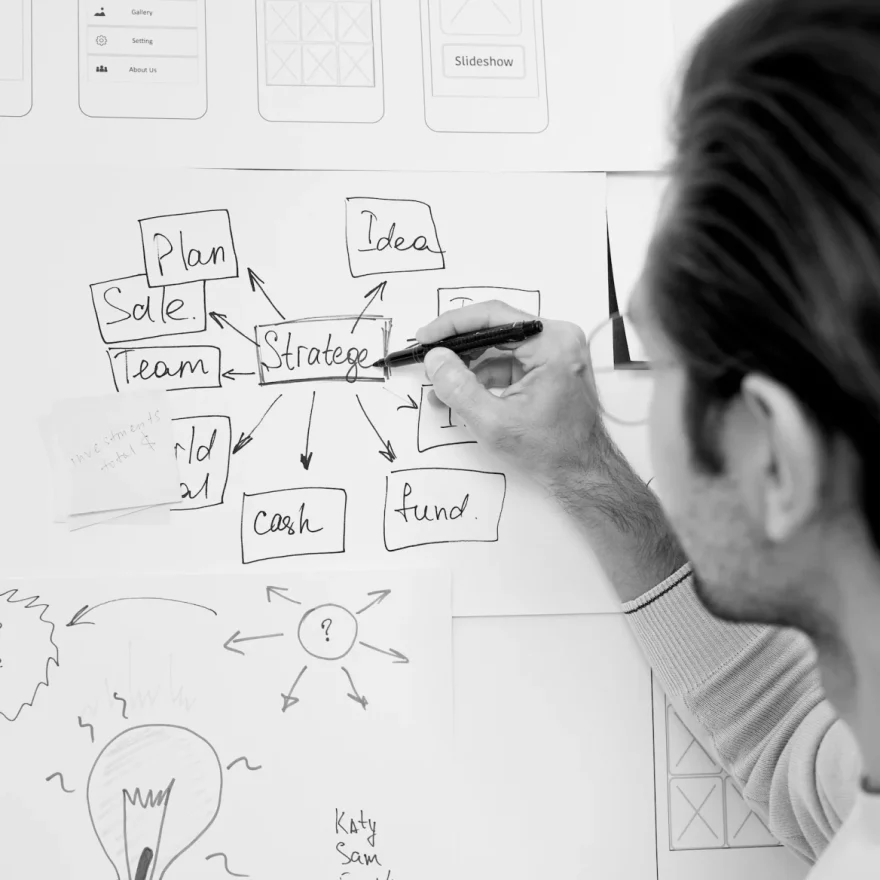 Define Your Omnichannel Strategy